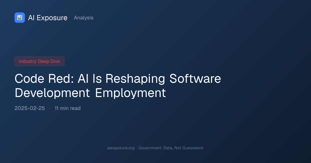 Code Red: AI Is Reshaping Software Development Employment | AI Exposure